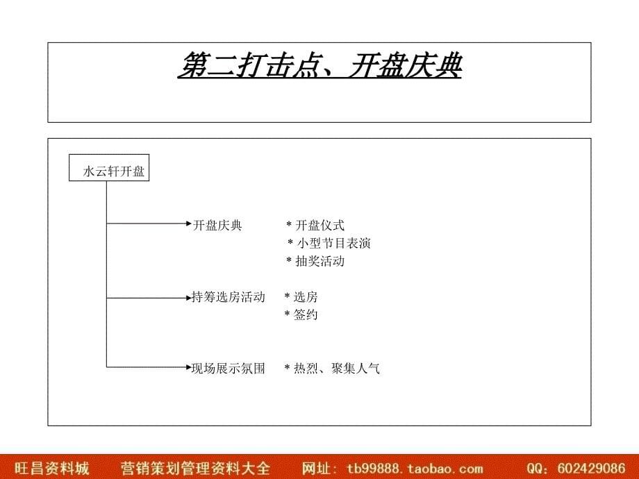 地产活动中山水云轩8月开盘活动方案(博思堂)12页_第5页