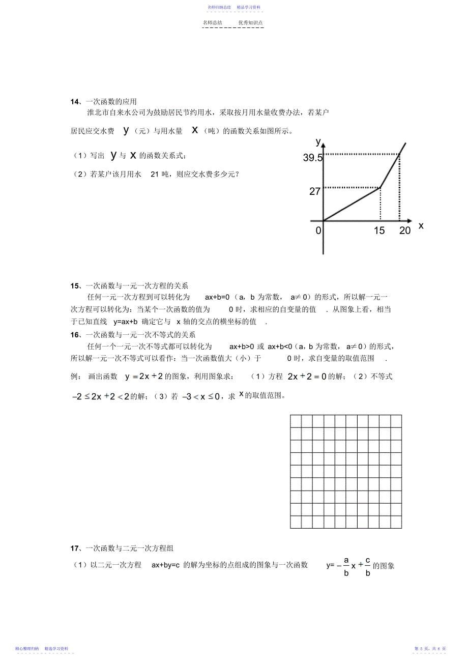 2022年一次函数复习——知识点归纳_第5页