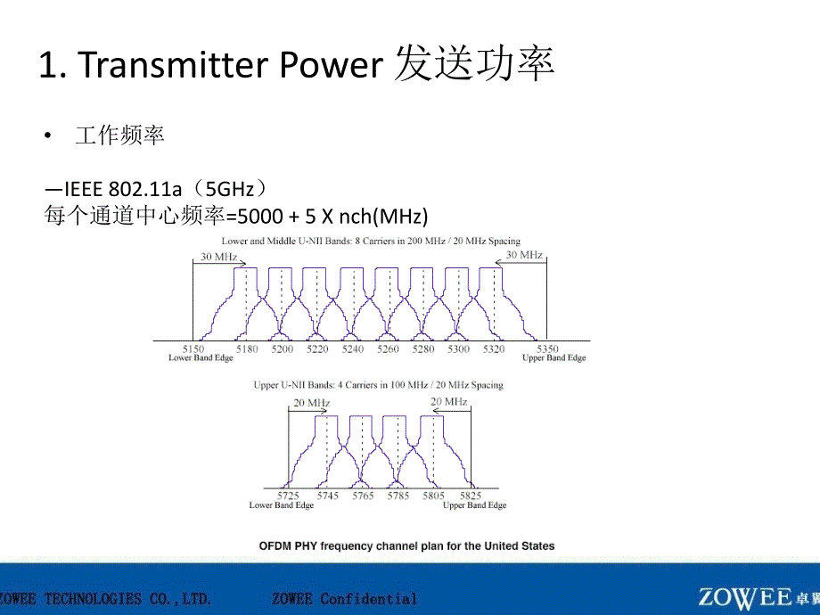 WiFi测试指标介绍_第3页