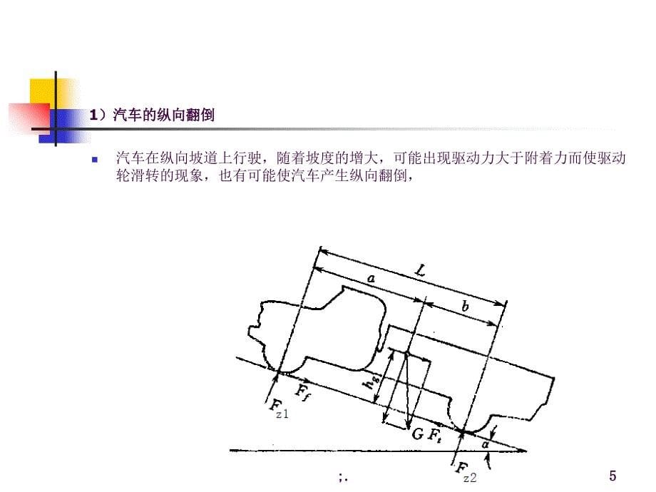 汽车性能与使用汽车操纵稳定性ppt课件_第5页