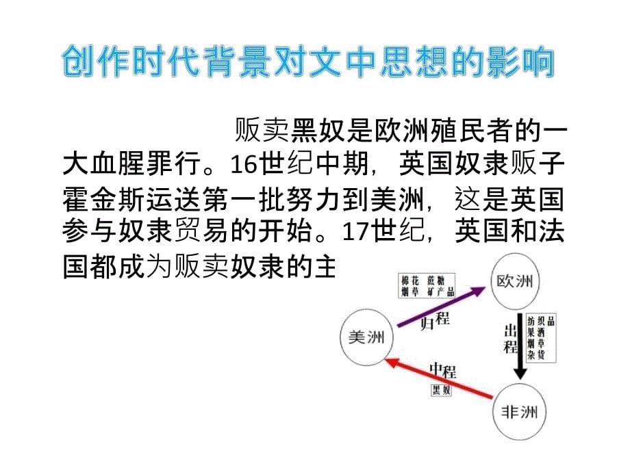 鲁滨逊漂流记74077_第5页