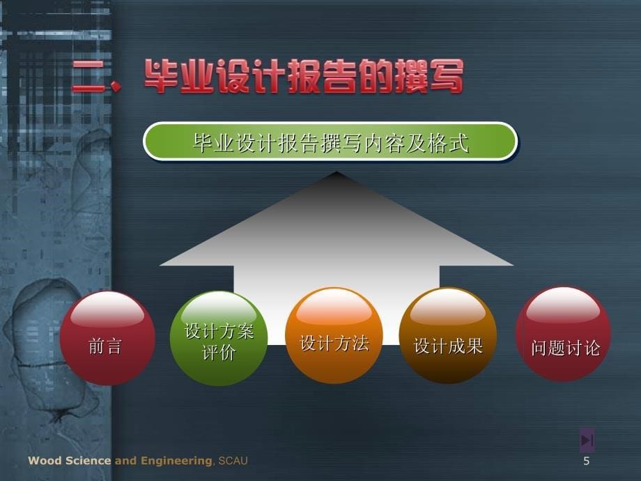 级毕业设计说明撰写格式PPT.ppt_第5页