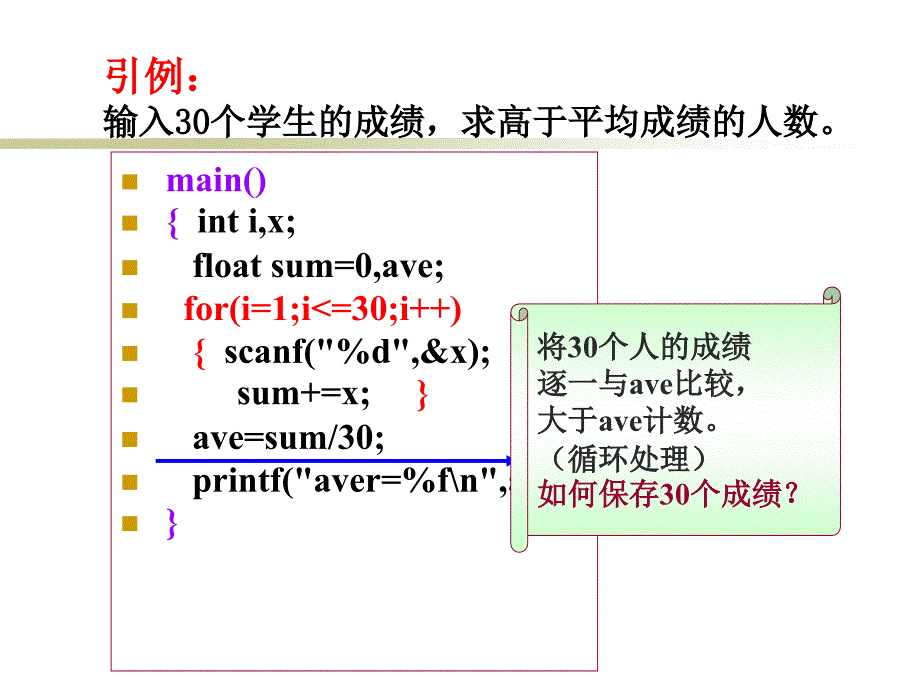 C程数组教案PPT课件_第3页