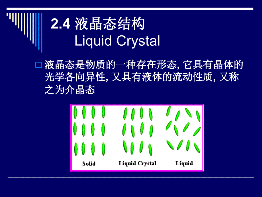 液晶态与织态结构PPT课件_第4页