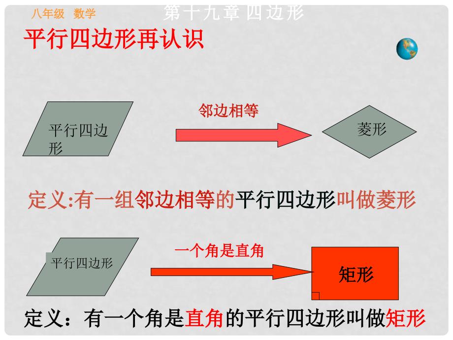 广东省珠海市第十中学八年级数学下册 19.2 正方形课件 新人教版_第3页