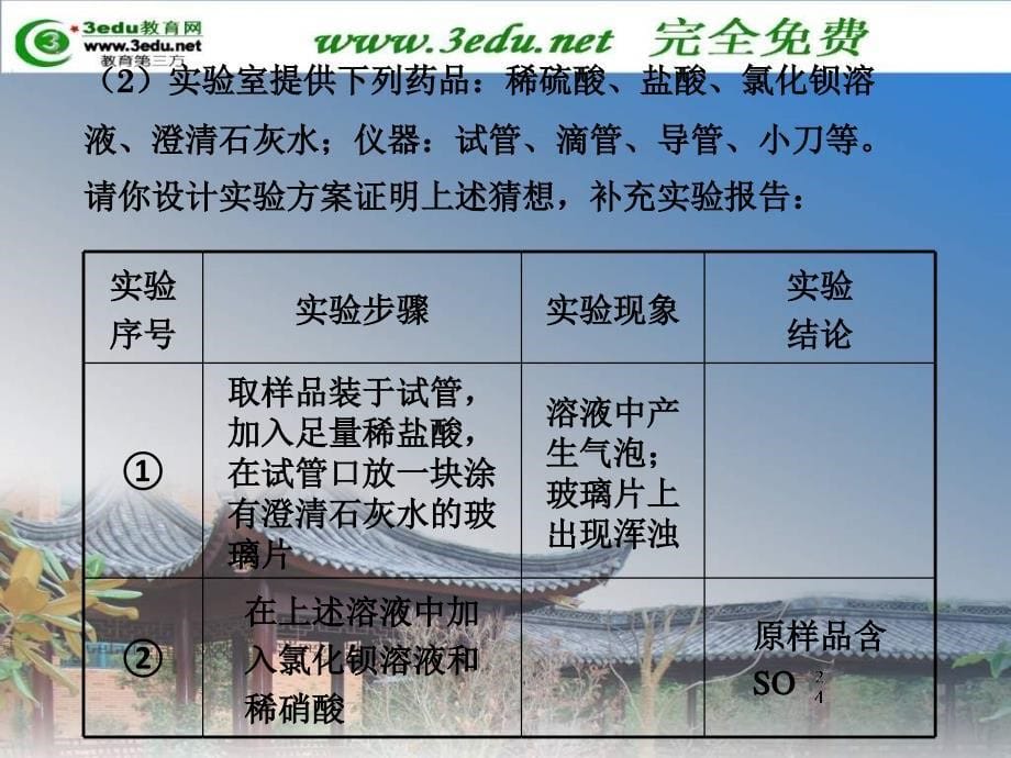 高二化学探究性化学实验.ppt_第5页