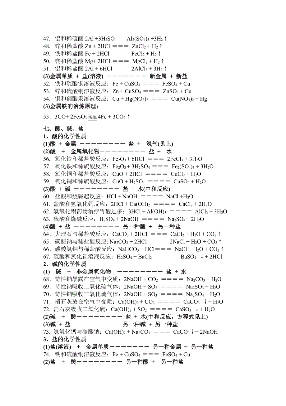 初中化学计算公式和方程式_第4页