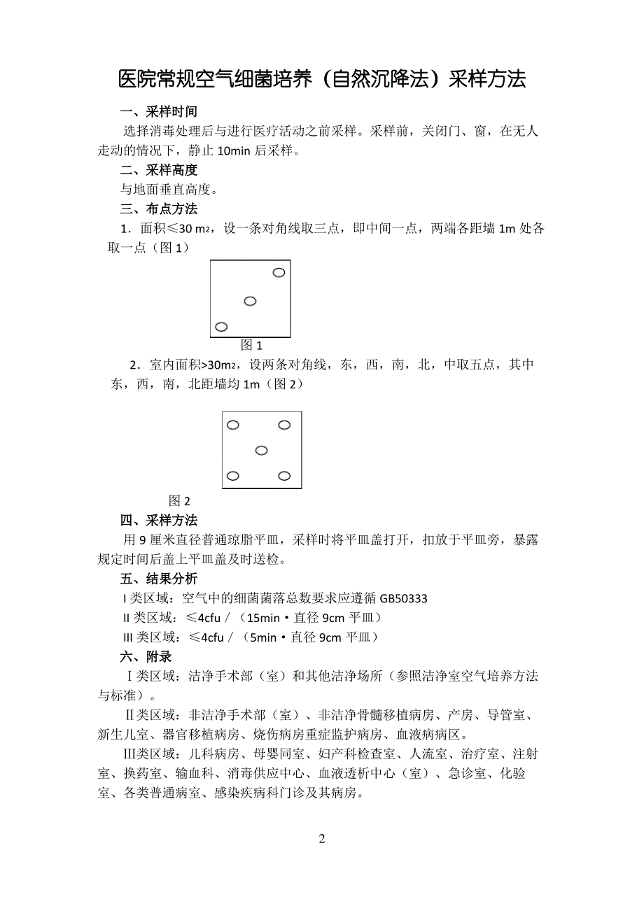 空气培养采样方法_第2页