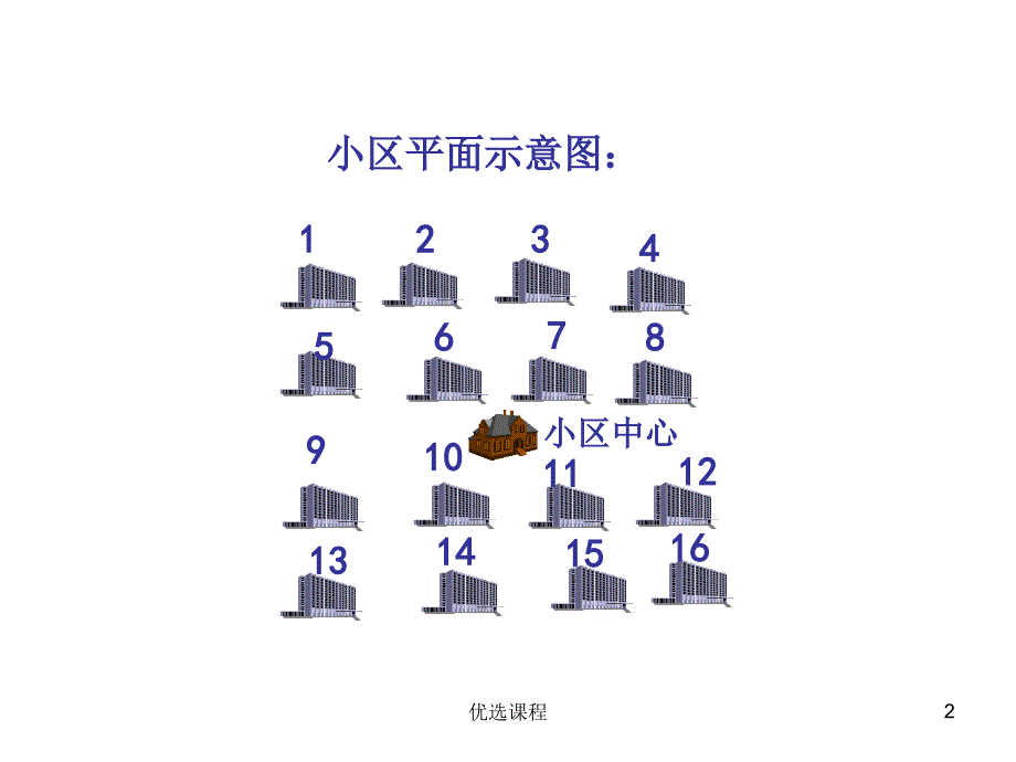 住宅小区综合布线系统的设计业界相关_第2页