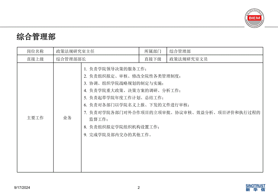 部分部门内部管理岗位职责_第2页