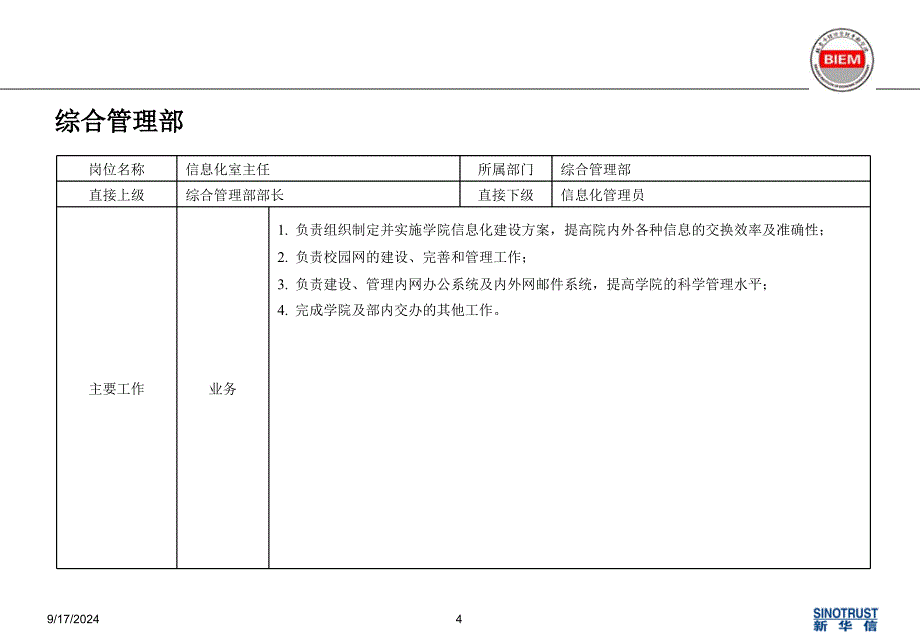 部分部门内部管理岗位职责_第4页