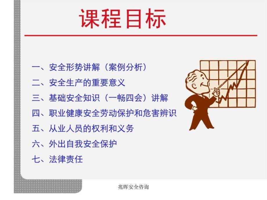 3 版ppt【精品】职业健康安全培训教材生产管理人员职业健康安全培训教材(兆晖安全咨询)_第2页