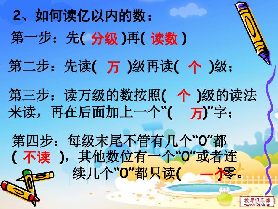 亿以上数的认识 课件.ppt_第3页