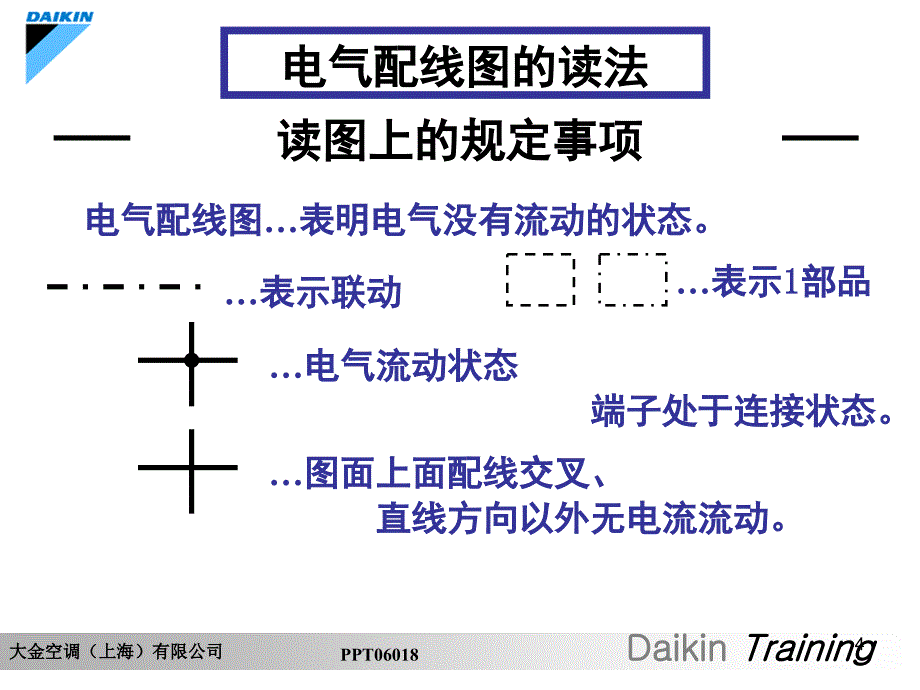 大金空调强电电路课堂PPT_第4页