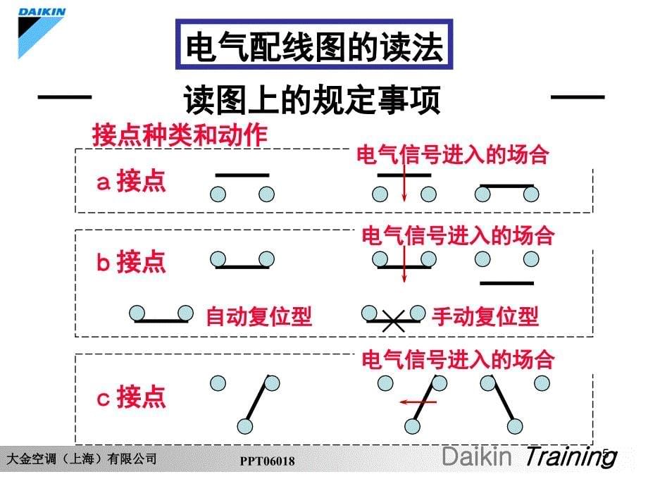 大金空调强电电路课堂PPT_第5页