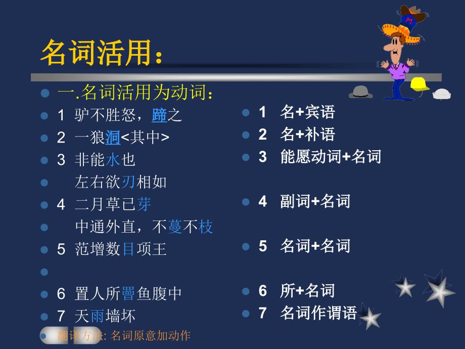 《古文知识梳理》PPT课件.ppt_第2页