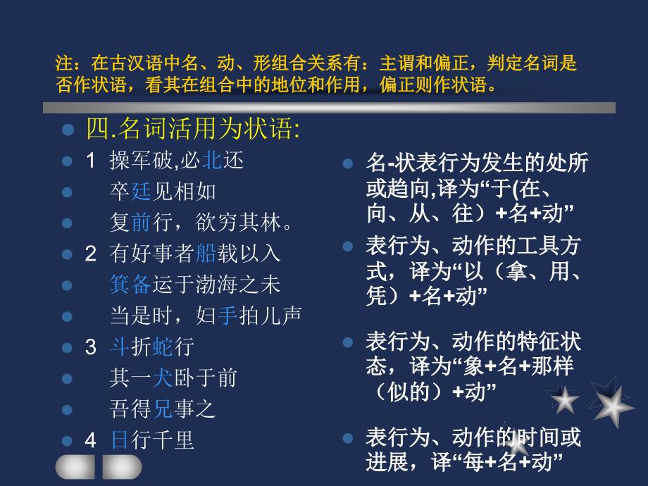 《古文知识梳理》PPT课件.ppt_第4页