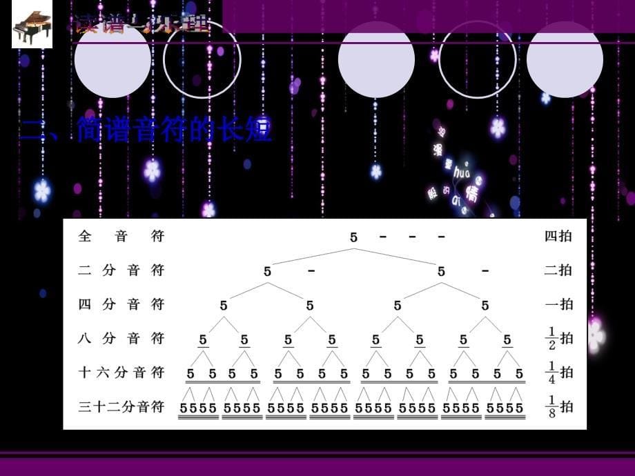 音乐教学节奏练习.ppt_第5页