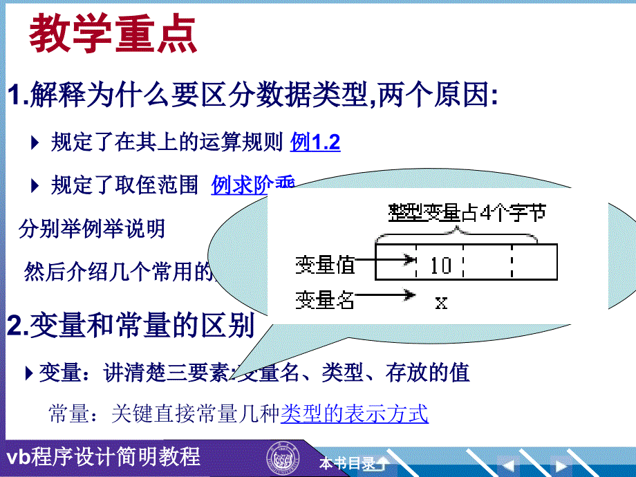 VB简明教材第3版课件3_第2页