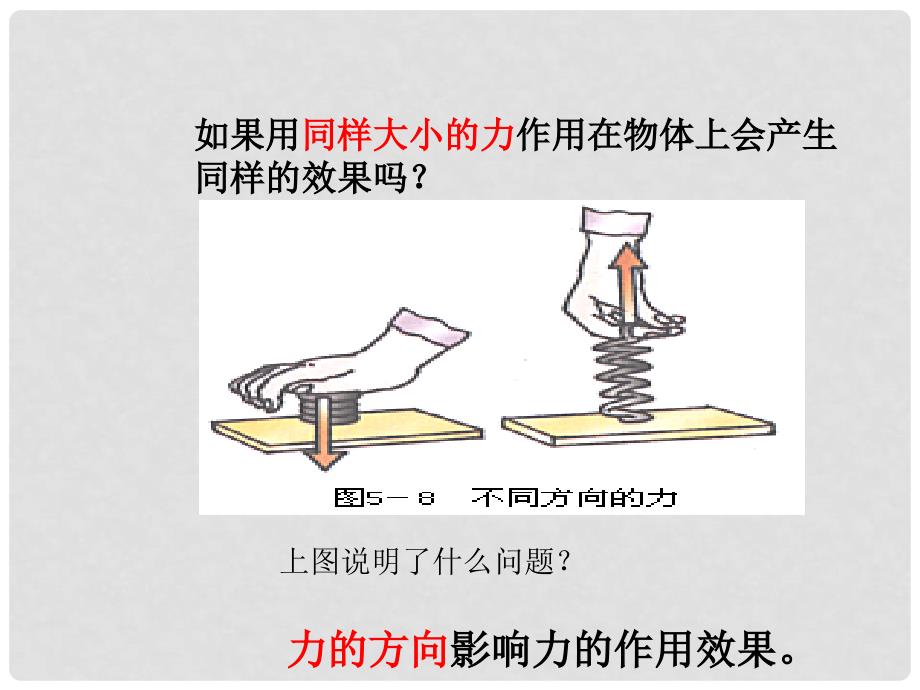 八年级物理全册 第六章 第二节 怎样描述力教学课件 （新版）沪科版_第3页