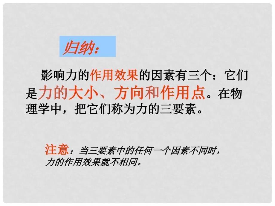 八年级物理全册 第六章 第二节 怎样描述力教学课件 （新版）沪科版_第5页