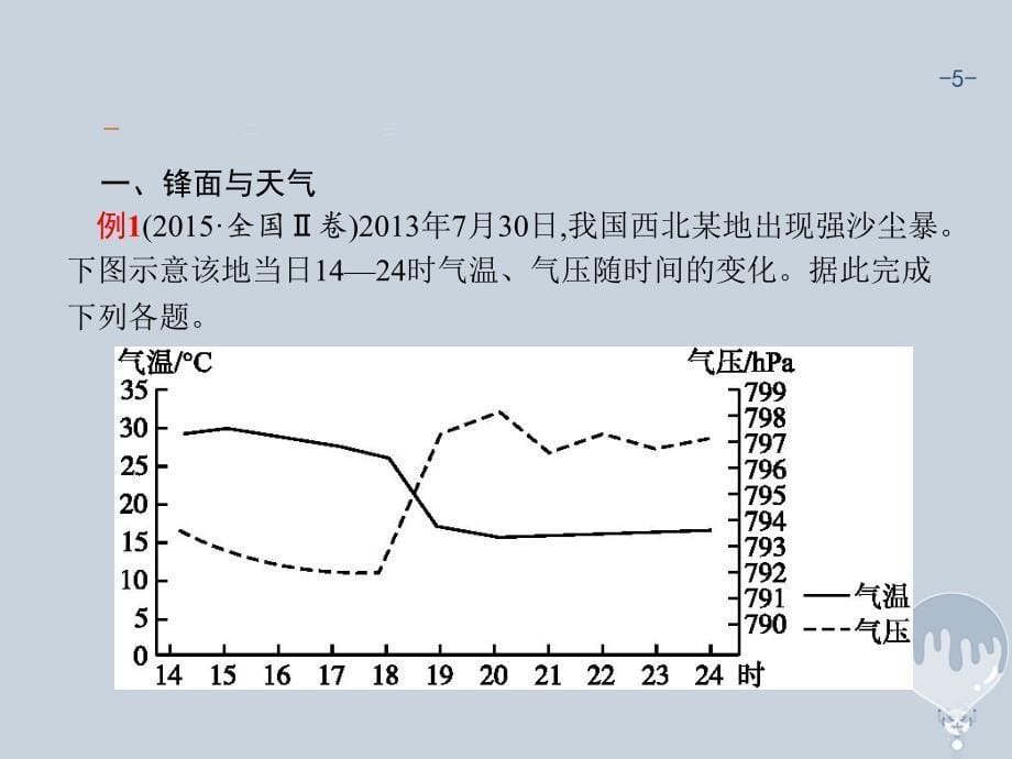地理第7讲 常见天气系统 新人教版_第5页
