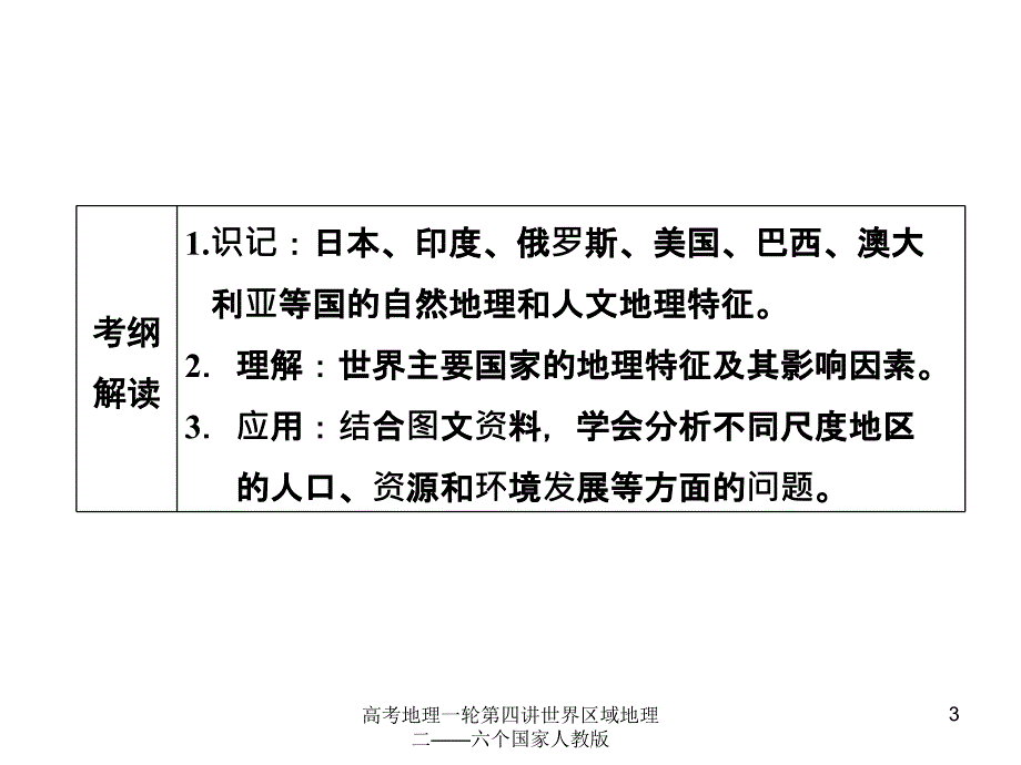 高考地理一轮第四讲世界区域地理二六个国家人教版课件_第3页