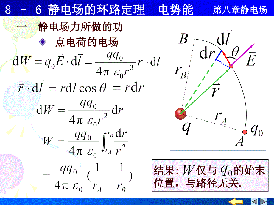 86静电场的环路定理电势能1_第1页