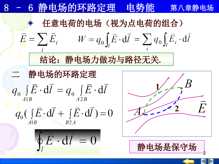 86静电场的环路定理电势能1_第2页