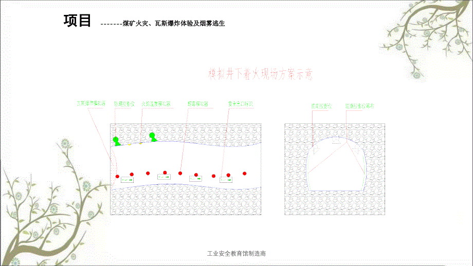 工业安全教育馆制造商PPT课件_第4页