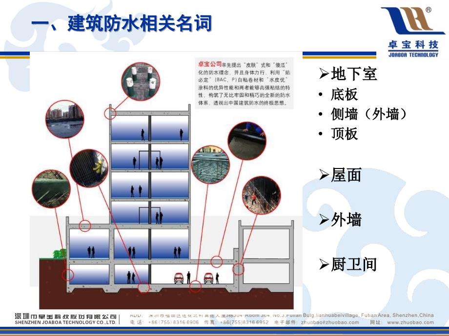 建筑防水基本知识及防水构造课件_第2页