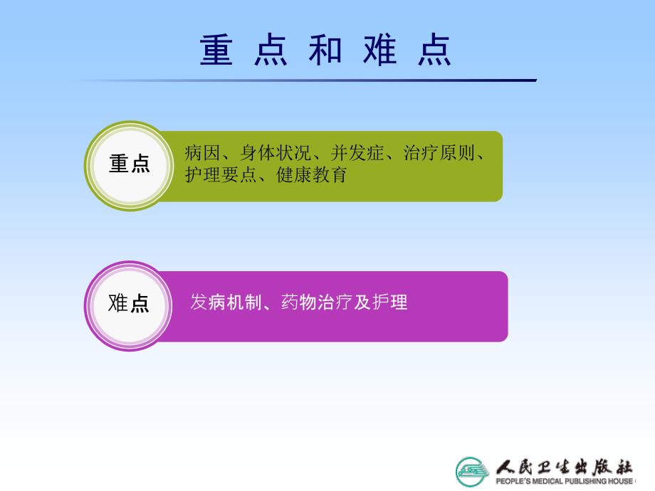 胃癌病人的护理.ppt_第4页