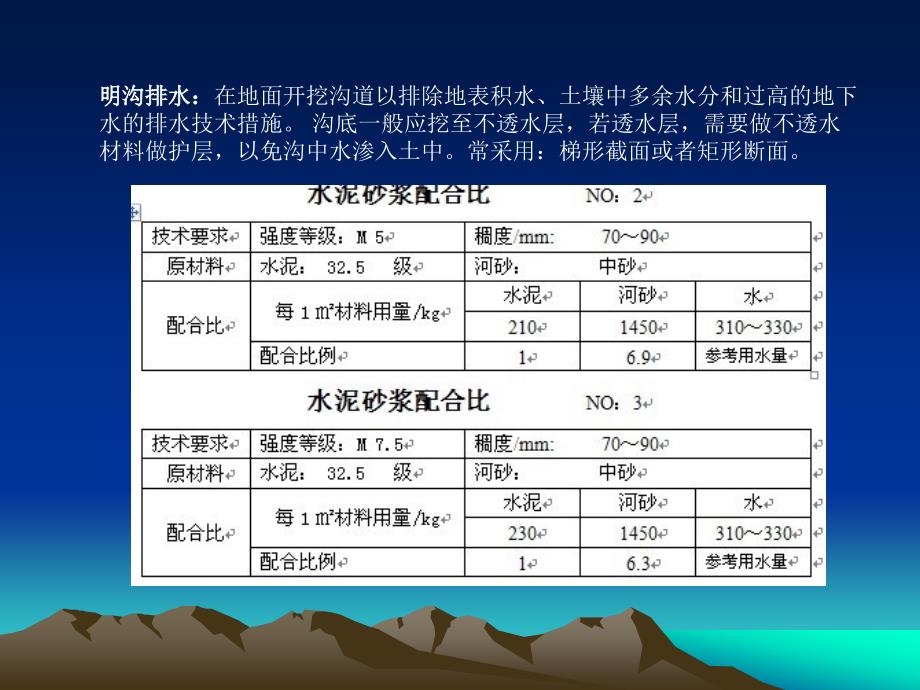 16路基防护与加固建筑物施工二路基地下排水_第4页