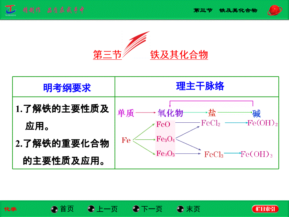 第三节铁及其化合物_第1页