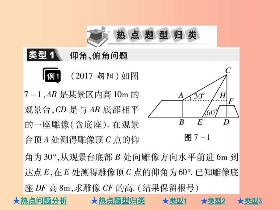 2019年中考数学总复习 第二部分 重点专题提升 专题七 解直角三角形的实际应用课件.ppt_第3页