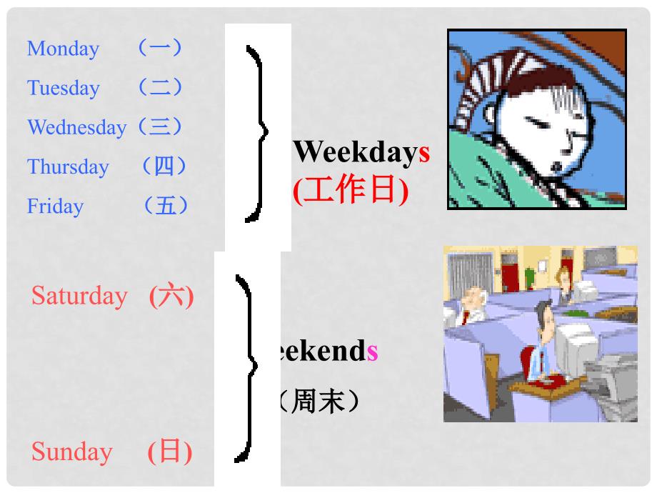 陕西省汉中市佛坪县初级中学七年级英语上册 Unit 9 My favorite subject is science Period 3课件 （新版）人教新目标版_第3页