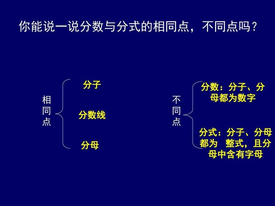 从分数到分式 (3)_第5页