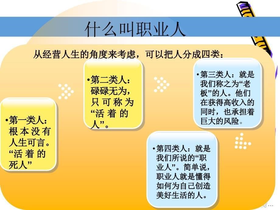 如何提高员工责任心和积极性(PPT76页)_第5页