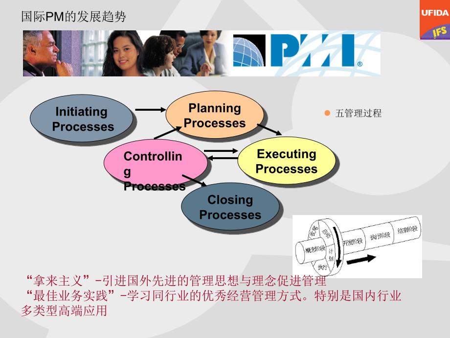 IFS工程项目管理课件_第4页