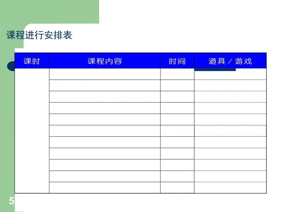 一个优秀业务员应具备的素质PPT39页_第5页