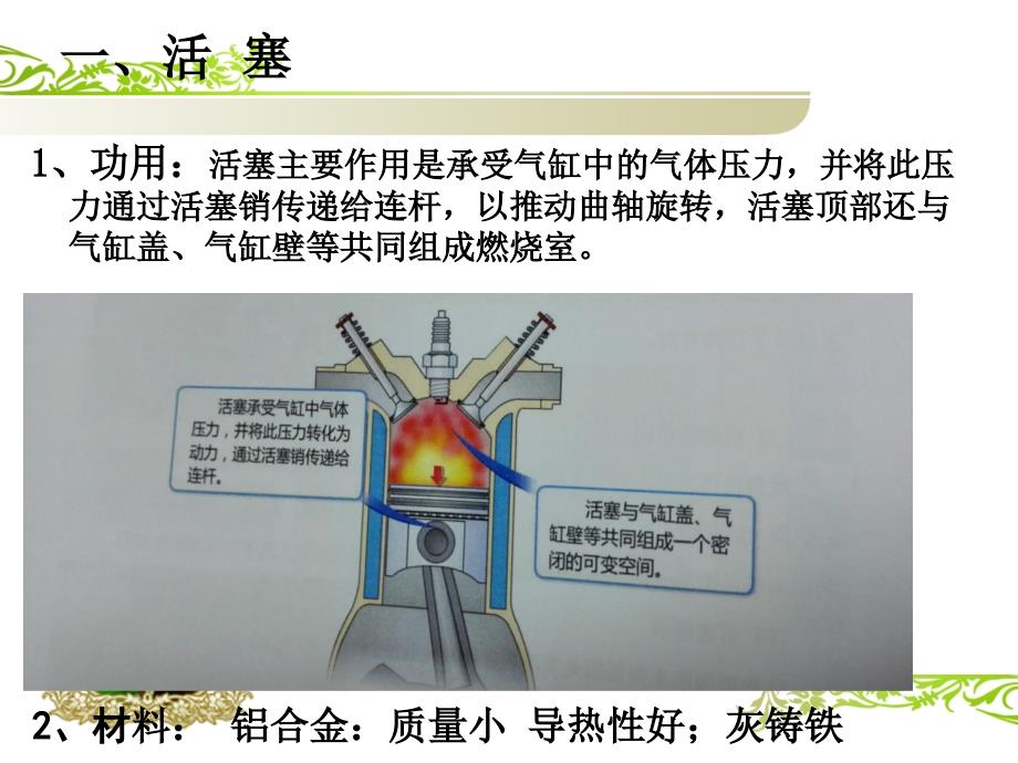 活塞连杆机构ppt课件_第4页