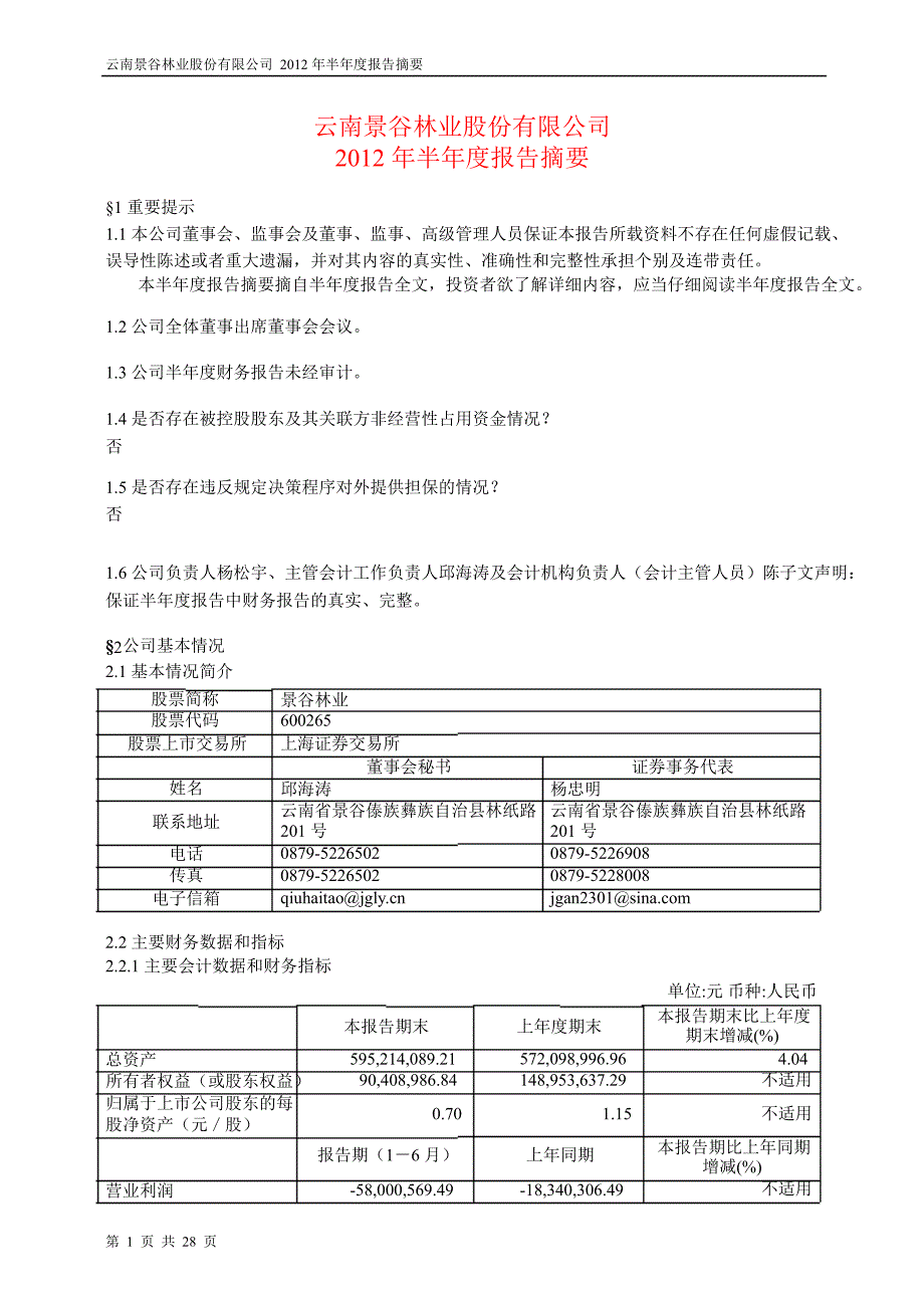 600265景谷林业半年报摘要_第1页