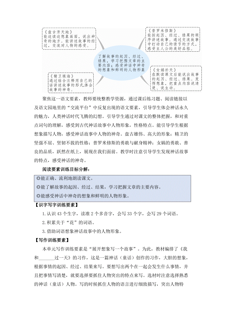 统编版语文四年级上册第四单元大单元整体教学设计_第2页