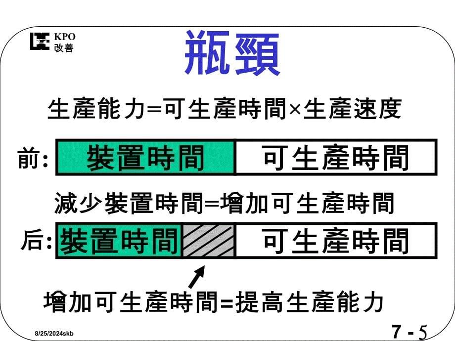 《设立减少简化装置》PPT课件_第5页