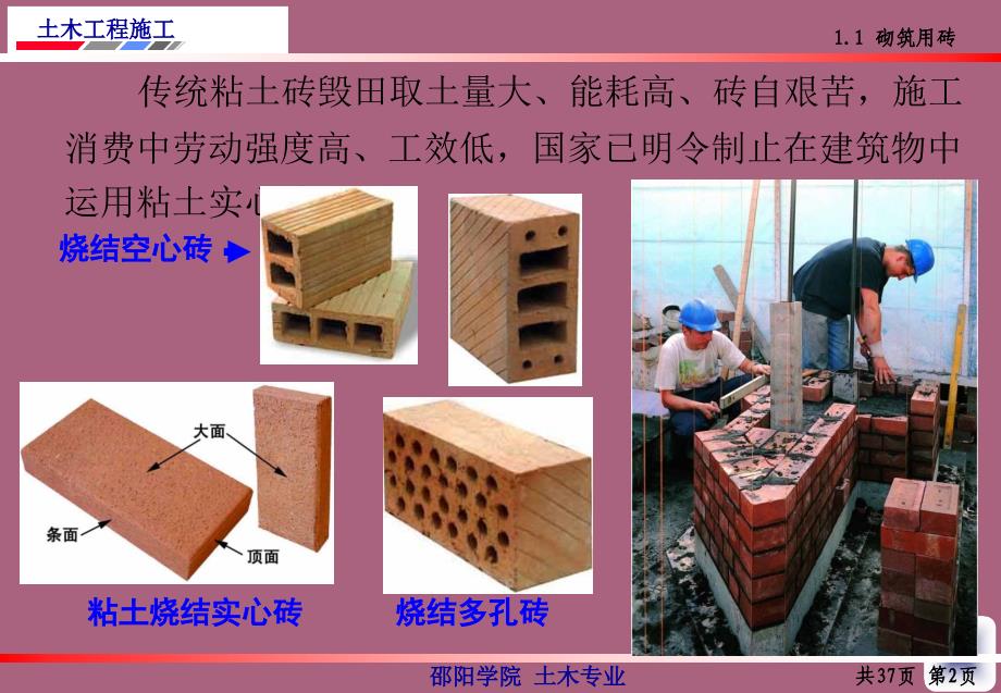 土木工程施工砖砌体施工ppt课件_第3页