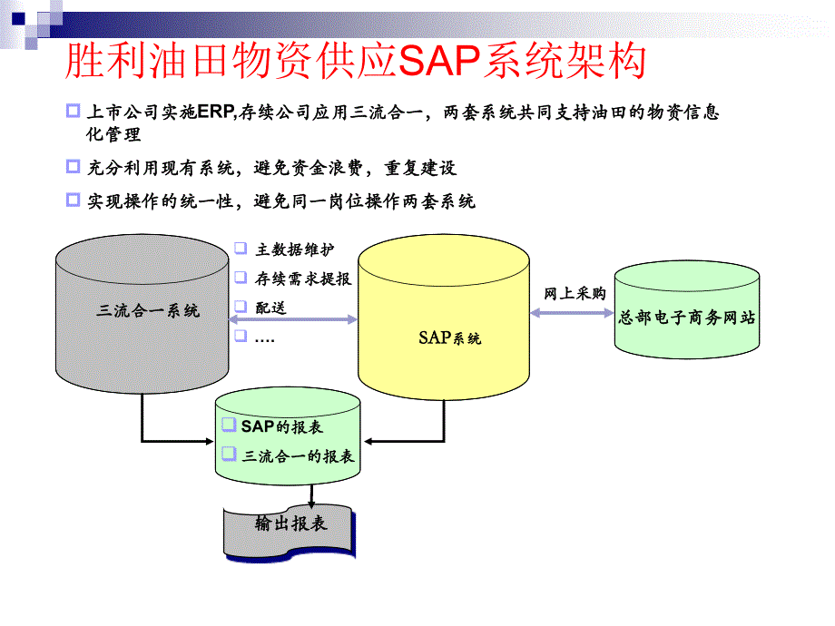 mro模块基础知识_第3页