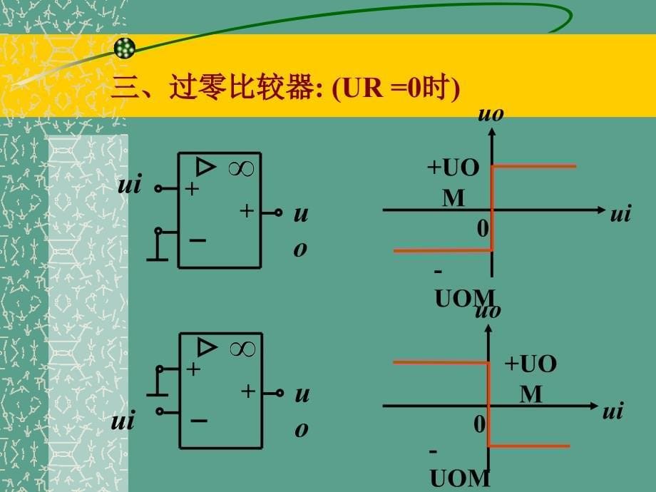 比较器的基本原理及应用ppt课件_第5页