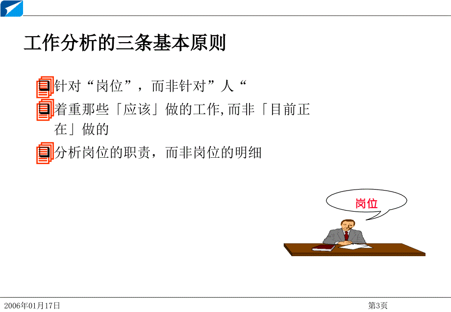 工作分析培训——原理丶方法和岗位说明书_第4页