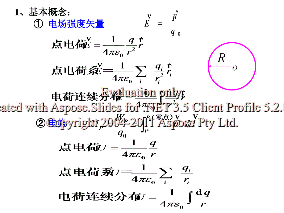 大学物理2-2-10章习题.ppt_第2页