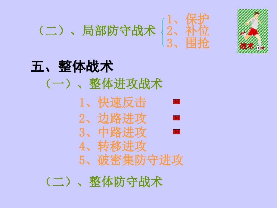 足球基本战术 (3)_第4页